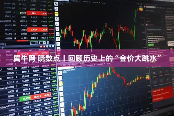 翼牛网 晓数点丨回顾历史上的“金价大跳水”