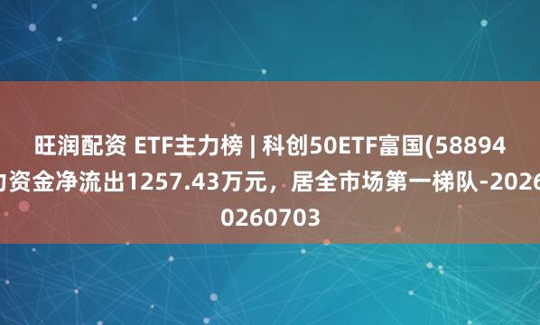 旺润配资 ETF主力榜 | 科创50ETF富国(588940)主力资金净流出1257.43万元，居全市场第一梯队-20260703