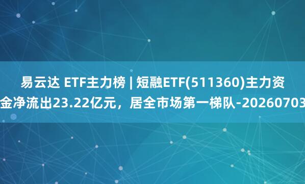 易云达 ETF主力榜 | 短融ETF(511360)主力资金净流出23.22亿元，居全市场第一梯队-20260703